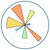 Matplotlib.org logo