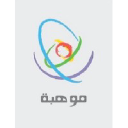 Mawhiba.org logo