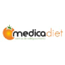 Medicadiet.com logo