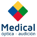 Medicaloptica.es logo