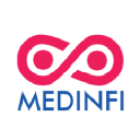 Medinfi.com logo