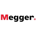 Megger.com logo