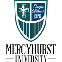 Mercyhurst.edu logo