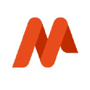 Messagenet.com logo