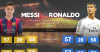 Messivsronaldo.net logo