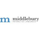 Middleburyinteractive.com logo