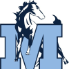 Middlesexcc.edu logo