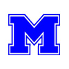 Middletowncityschools.org logo