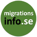 Migrationsinfo.se logo