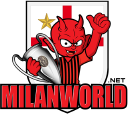 Milanworld.net logo