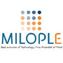 Milople.com logo
