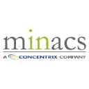 Minacs.com logo