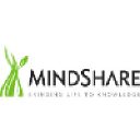 Mindshare.com logo