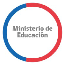 Mineduc.cl logo