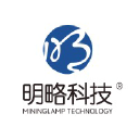 Mininglamp.com logo