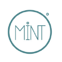 Mint.ist logo