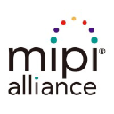 Mipi.org logo