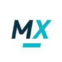 Miriadax.net logo