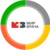 Mirvracha.ru logo