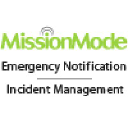 Missionmode.com logo