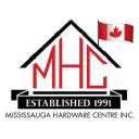 Mississaugahardware.com logo