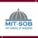 Mitsob.net logo