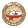 Mlbdailydish.com logo