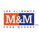 Mmfoodmarket.com logo
