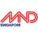 Mnd.gov.sg logo