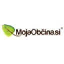 Mojaobcina.si logo