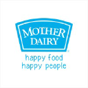 Motherdairy.com logo