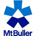 Mtbuller.com.au logo