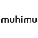 Muhimu.es logo