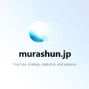 Murashun.jp logo