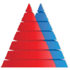 Muscleandstrengthpyramids.com logo