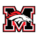 Mustangps.org logo