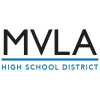 Mvla.net logo