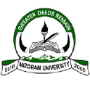 Mzu.edu.in logo
