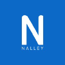 Nalleybmw.com logo