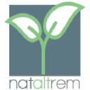 Naturalalternativeremedy.com logo