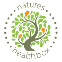 Natureshealthbox.co.uk logo