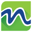 Nechesfcu.org logo