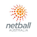 Netball.com.au logo