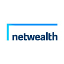 Netwealth.com.au logo