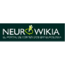 Neurowikia.es logo