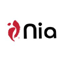 Nianow.com logo