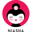 Niasha.ch logo