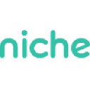 Niche.co logo