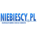 Niebiescy.pl logo