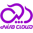 Niracloud.com logo